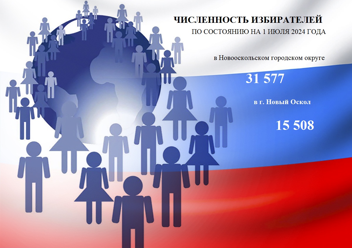 Состоялось пятьдесят четвертое заседание  Новооскольской территориальной избирательной комиссии.