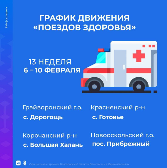 Уважаемые новооскольцы..