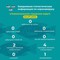 Актуальная информация. Актуальная информация.